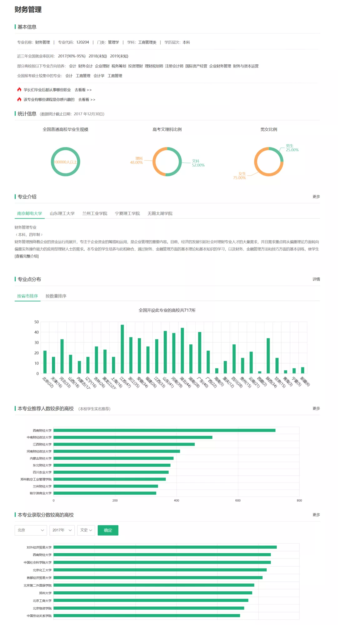 财会类专业初窥（上）（修订版）