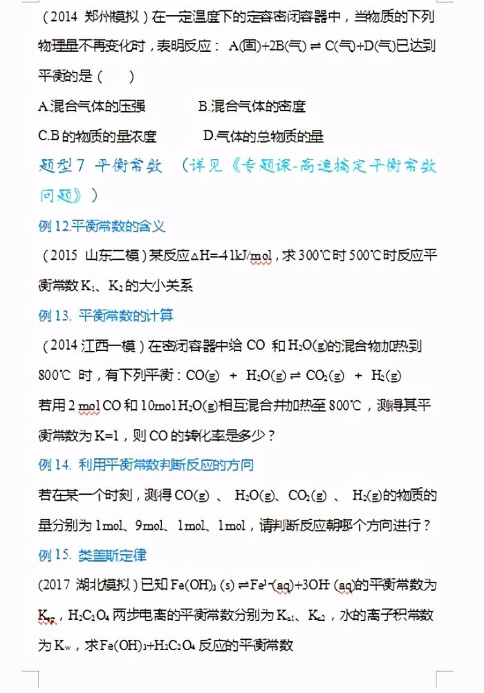 2021高考化学，必考题型清单总结，学渣逆袭必备