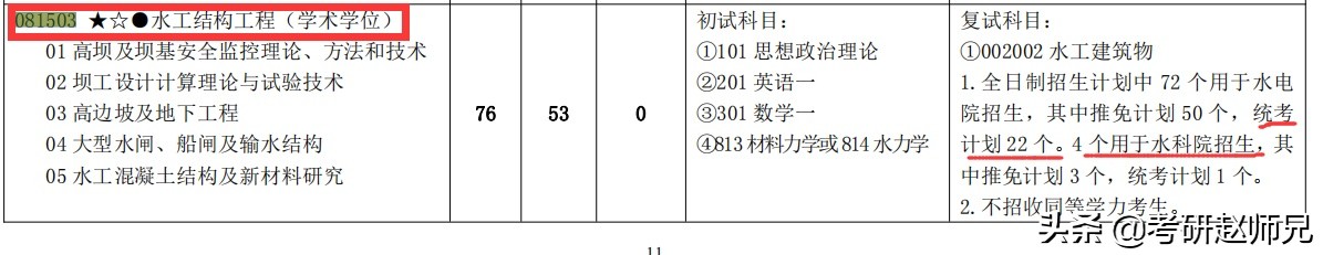 江苏省211推荐—河海大学一流学科，分别要多少分才适合？