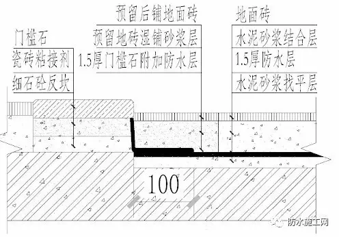 万科集团全套防水防裂体系详细介绍