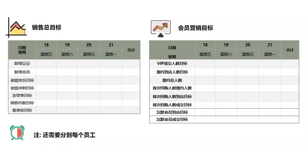 从策划到执行再到复盘，四方面构建活动运营岗位认知