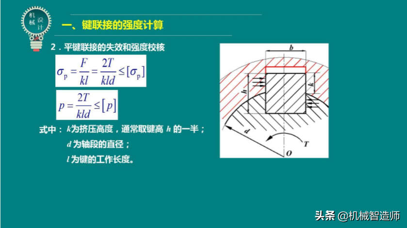 键联接和销联接不可马虎，49页PPT讲解键联接和销联接所有内容