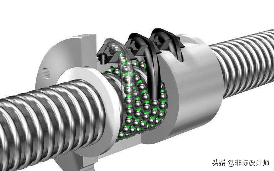 丝杆知识｜3分钟看懂滚珠丝杆与滑动丝杆的区别