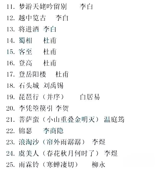 2020高考语文最新背诵篇目出炉！逍遥游，再见！离骚还在吗？