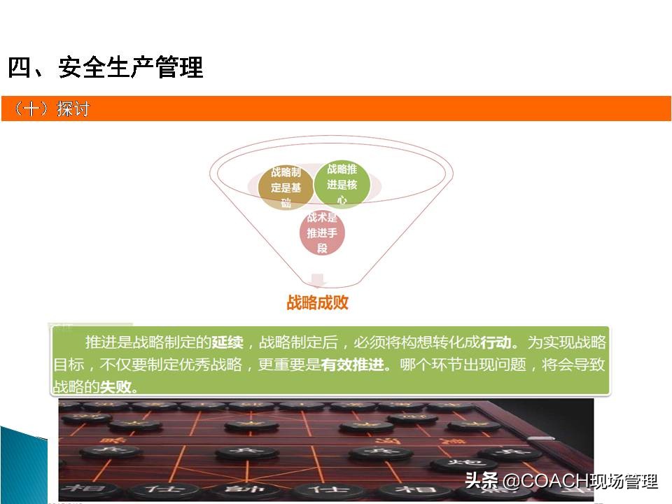 现场管理（安全）-企业管理人员安全教育培训