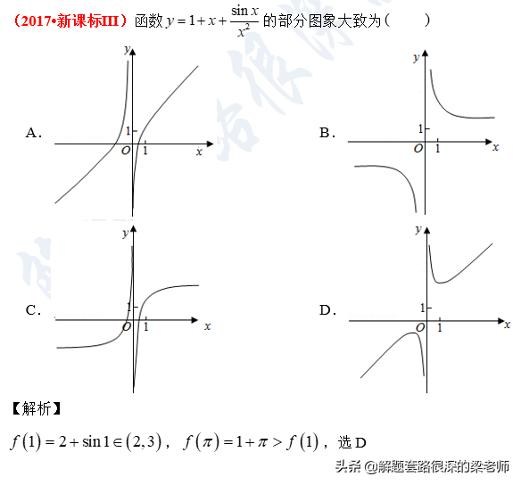 「高考数学选择题填空题」快速解题技巧，蒙题技巧6-9考点
