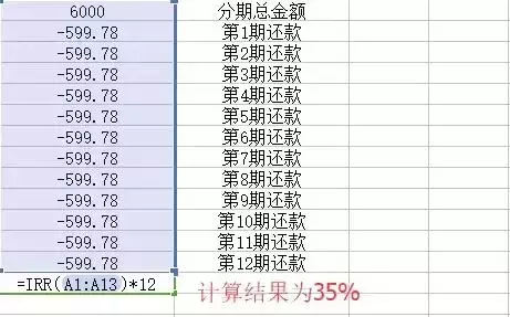 赵国庆谈了马上消费金融面临的挑战，但它的问题不止于此！