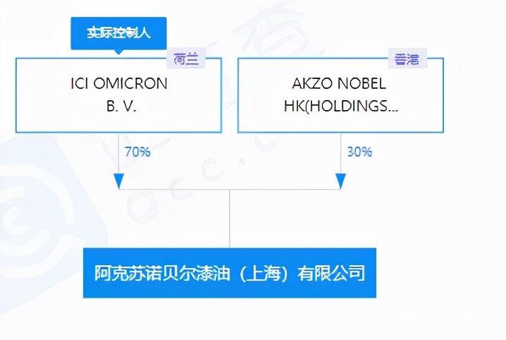 多乐士再陷“质量门”：甲醛超标、油漆变质，儿童漆涉虚假宣传