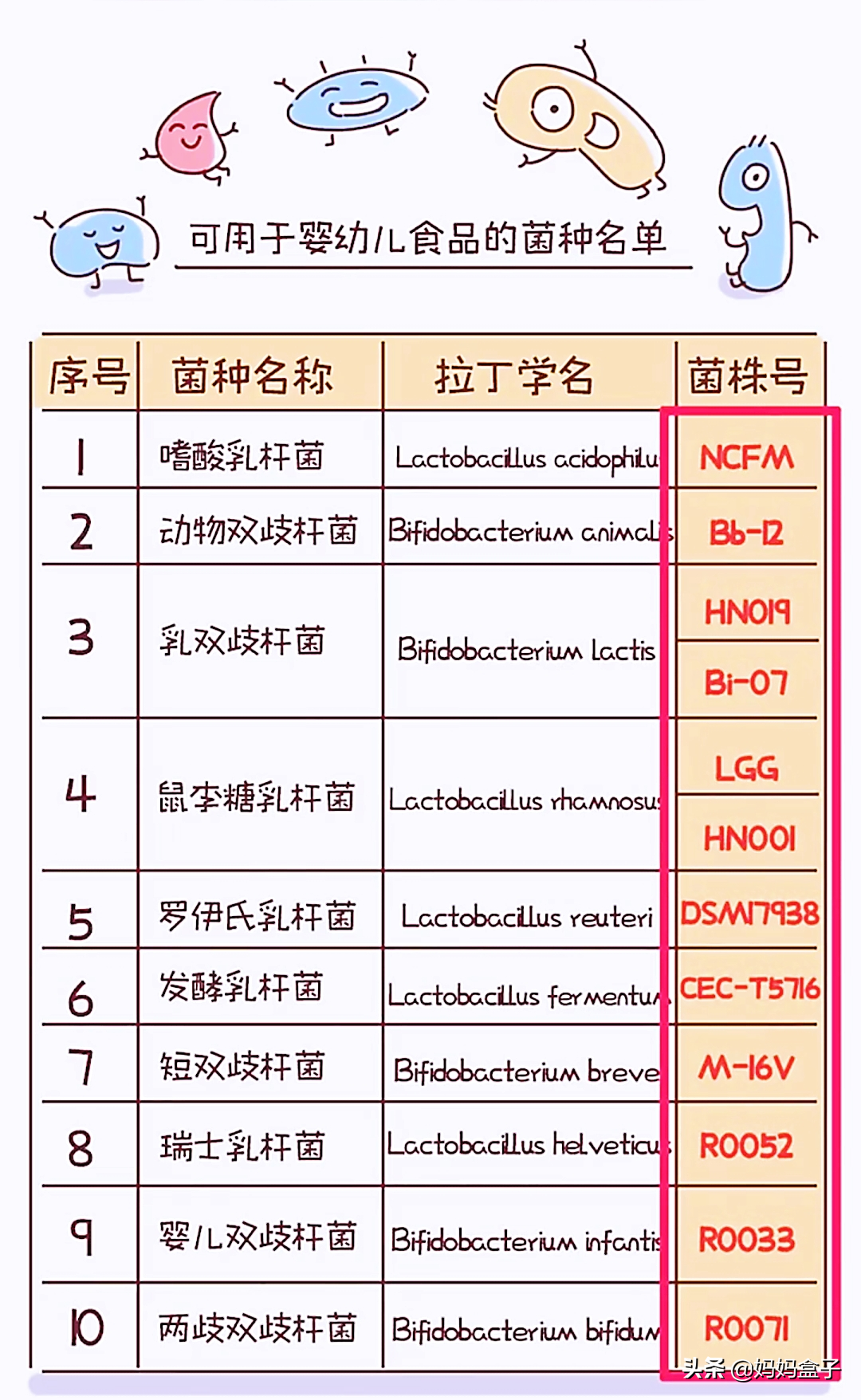 宝宝厌奶期真挠头，可以试试这样做