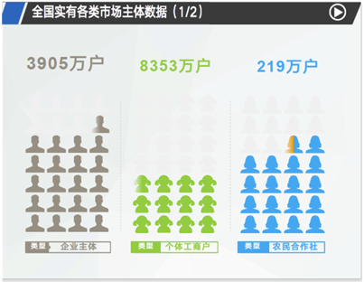 税票贷SAAS平台｜全国诚招渠道合伙人