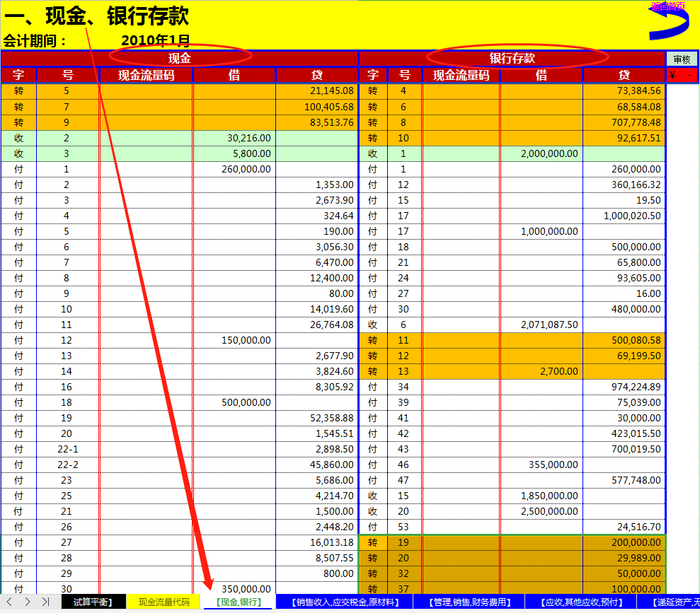 会计人福音！老会计分享记账凭证（三大报表自动生成），新手必备