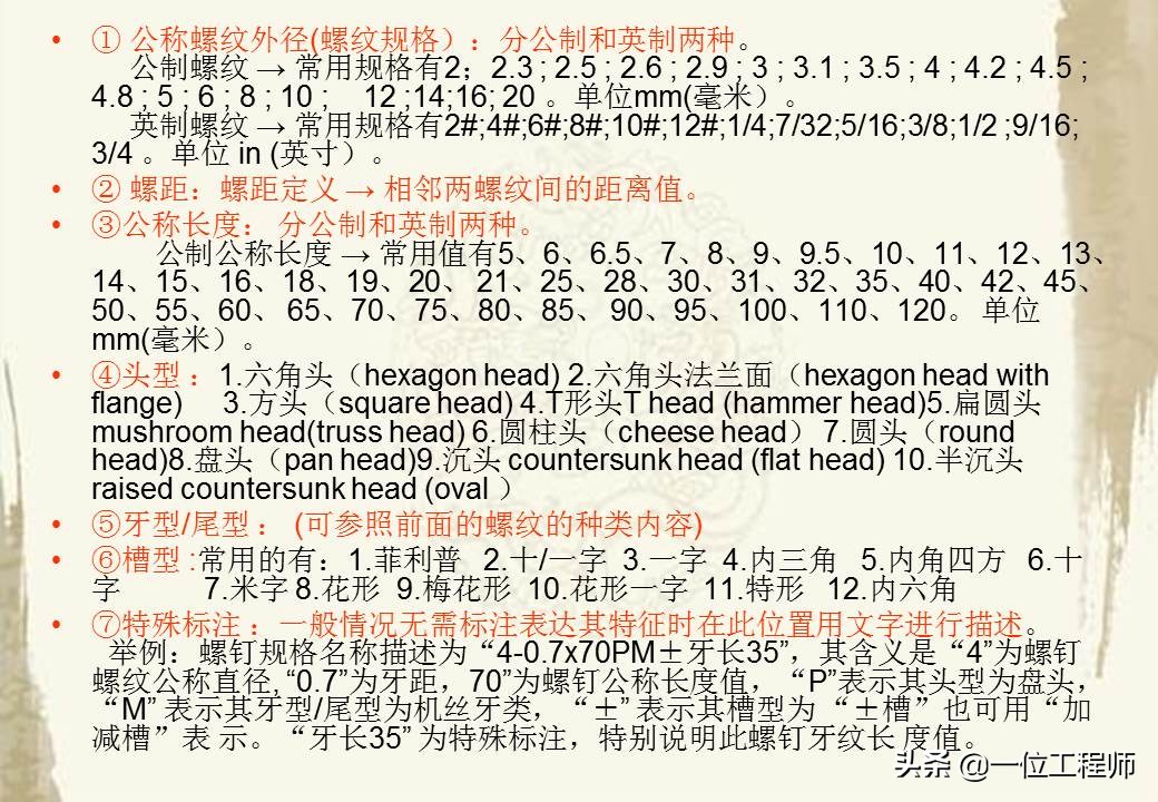 30页内容介绍螺钉的基础知识，螺纹代号详解，值得保存