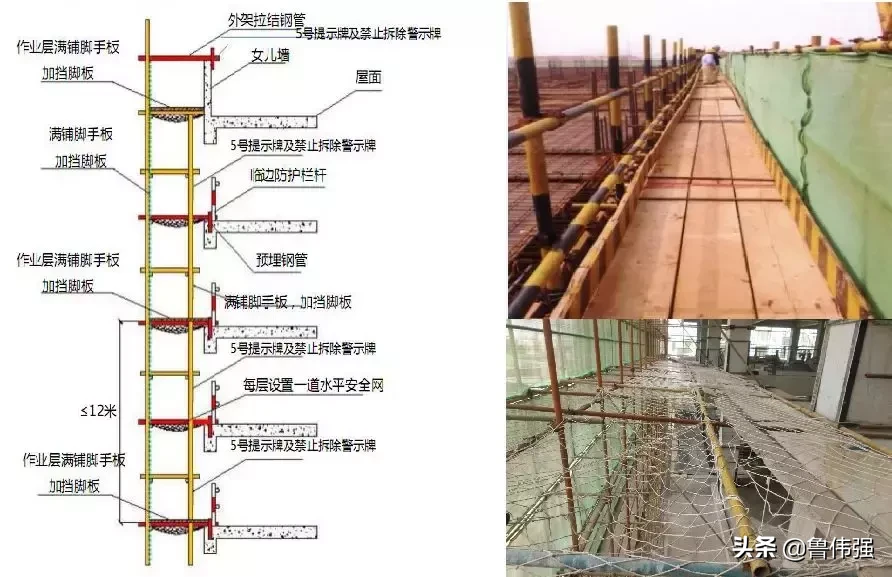 工地安全施工检查图文详解，PPT下载