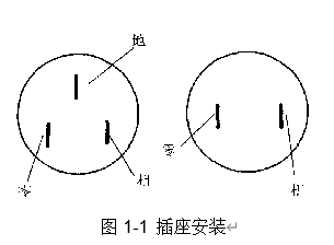 建筑工程常见质量问题防治方案之建筑电气安装工程