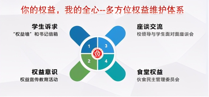 关注！共青团重庆市委、重庆市学生联合会共同发布重要通报！