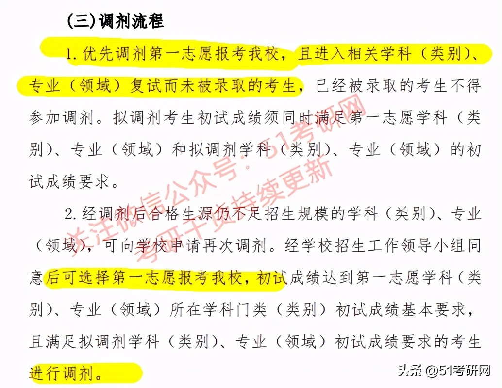 考研宝藏院校：公平！明确保护一志愿！良心高校！这份白名单收好