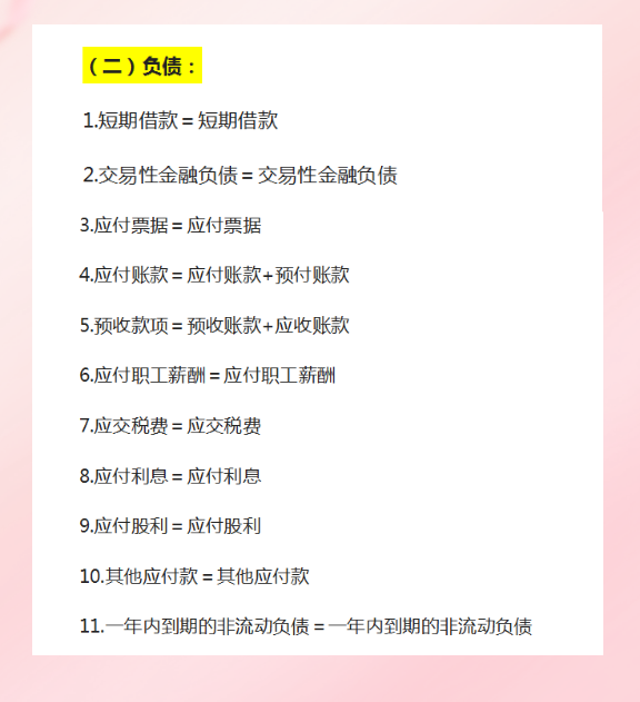 新手会计入门必学！资产负债表和利润表的编制公式汇总，快来瞅瞅