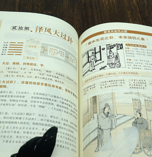 整部《易经》看似复杂难懂， 其实全篇的核心只有这3句话