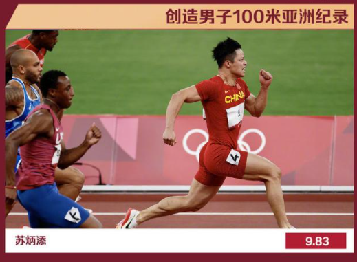 奥运会中国还有啥项目（值得收藏！这18个项目，中国奥运代表团书写了新的纪录）