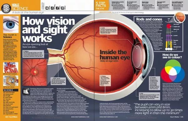 中国的三大黑科技：液态金属有生命、沙漠加水变良田、蚊子在绝育