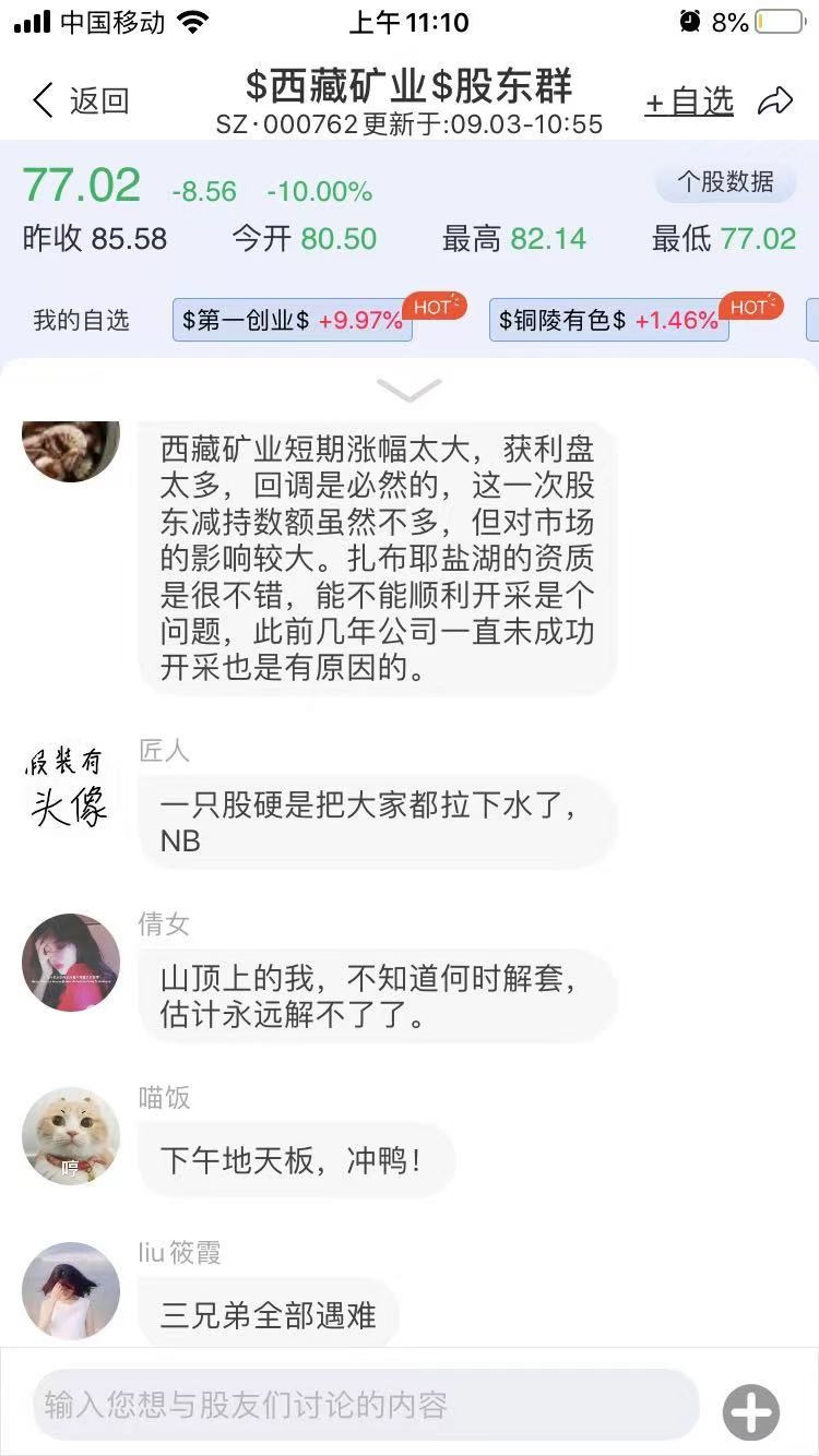 10倍大牛股跌停！西藏矿业“三无股东”减持，被质疑配合炒作