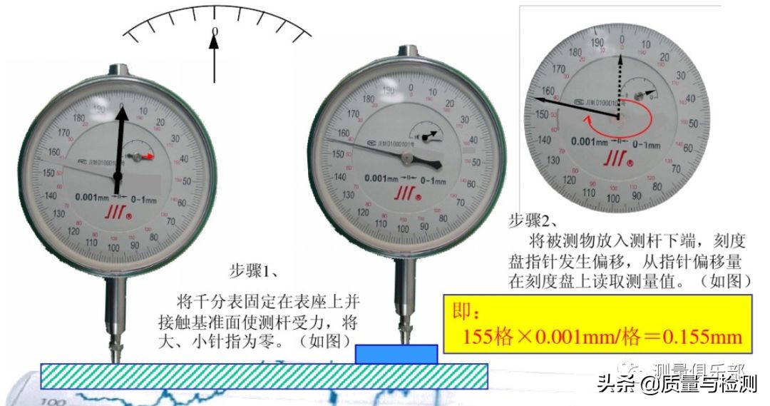 千分尺的读数方法 千分尺的读数方法图解-促十二百科