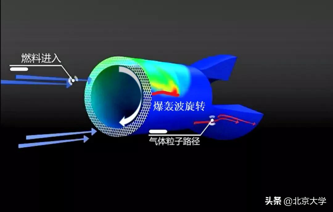 1金2银2铜！第七届“互联网+”双创大赛北大再创佳绩