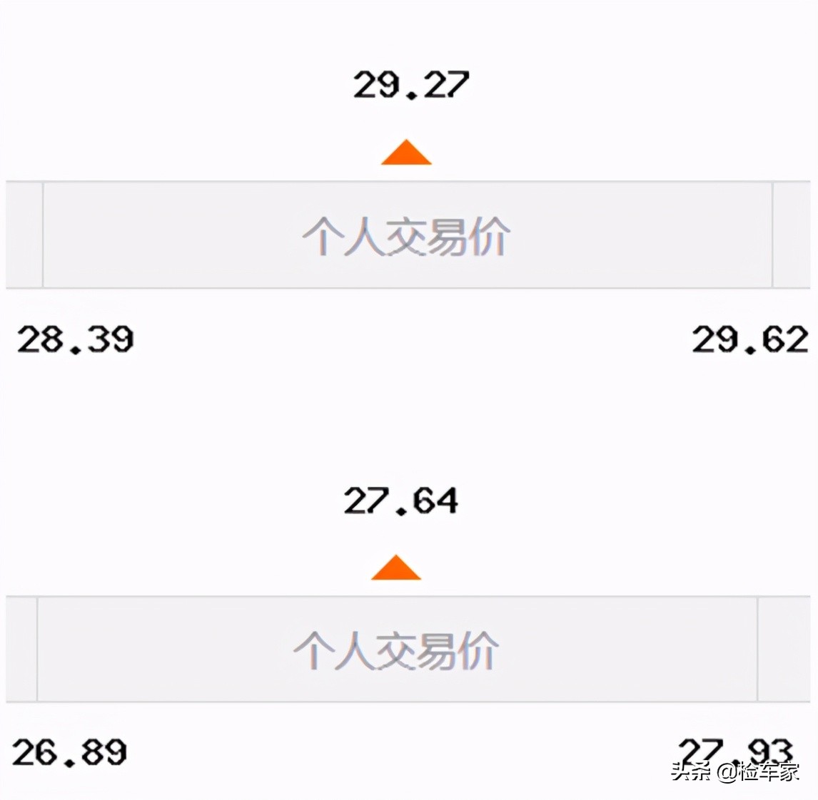 套路还是乌龙？检测师：这辆二手奥迪A7的外观不对劲，车商退定金