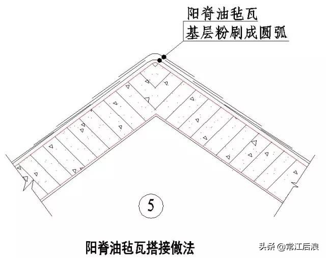 “节点做法”都归纳好了，不看就删啦！（一）