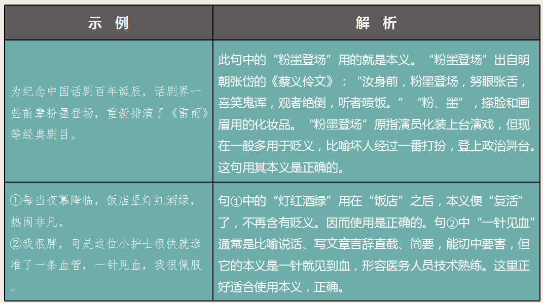 热情什么什么成语(决战2022高考——语文篇：成语误用十大类型)