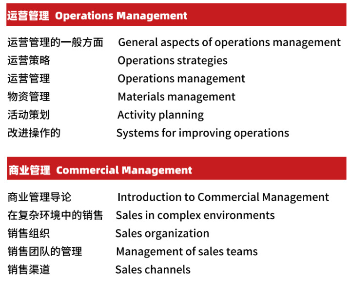 专升硕｜西班牙马德里欧洲大学1年制MBA官方硕士