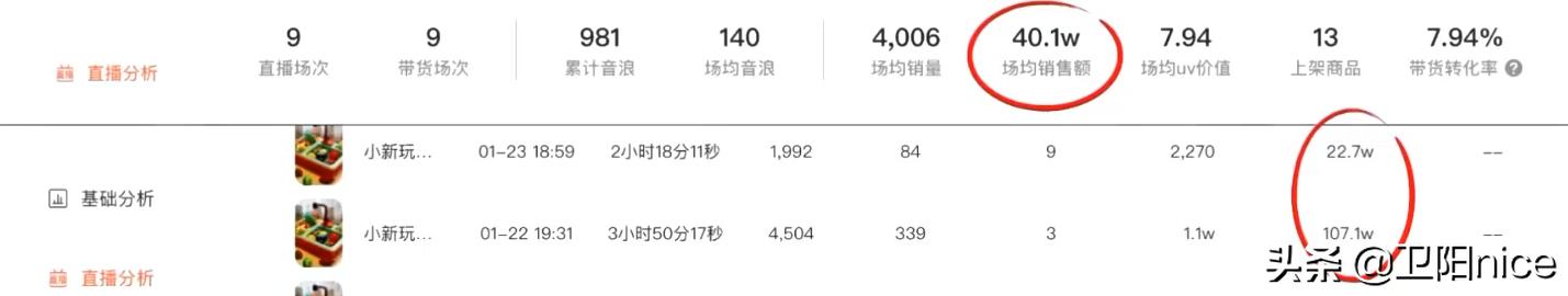 怎么用抖音挣钱？分享抖音号涨粉的4种赚钱方法