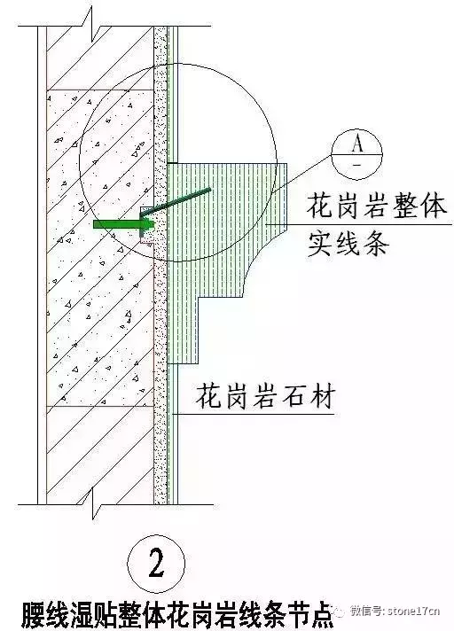 花岗岩、文化石的干挂湿贴施工工艺做法说明