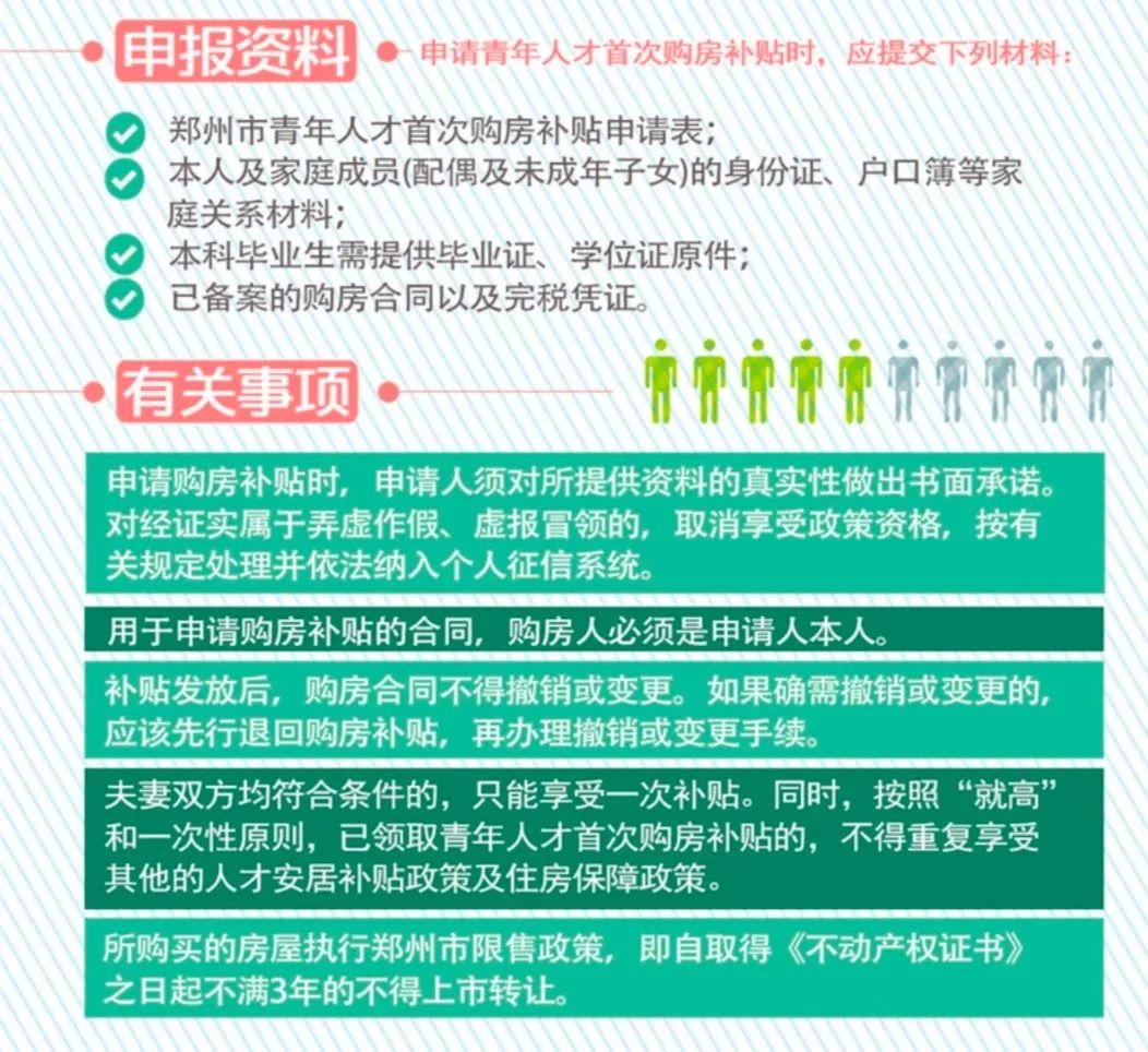 2019郑州限购政策/非郑州户籍人才购房政策/首付具体要求