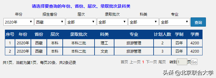 权威发布！北京联合大学2020年全日制普通本科招生计划来了！