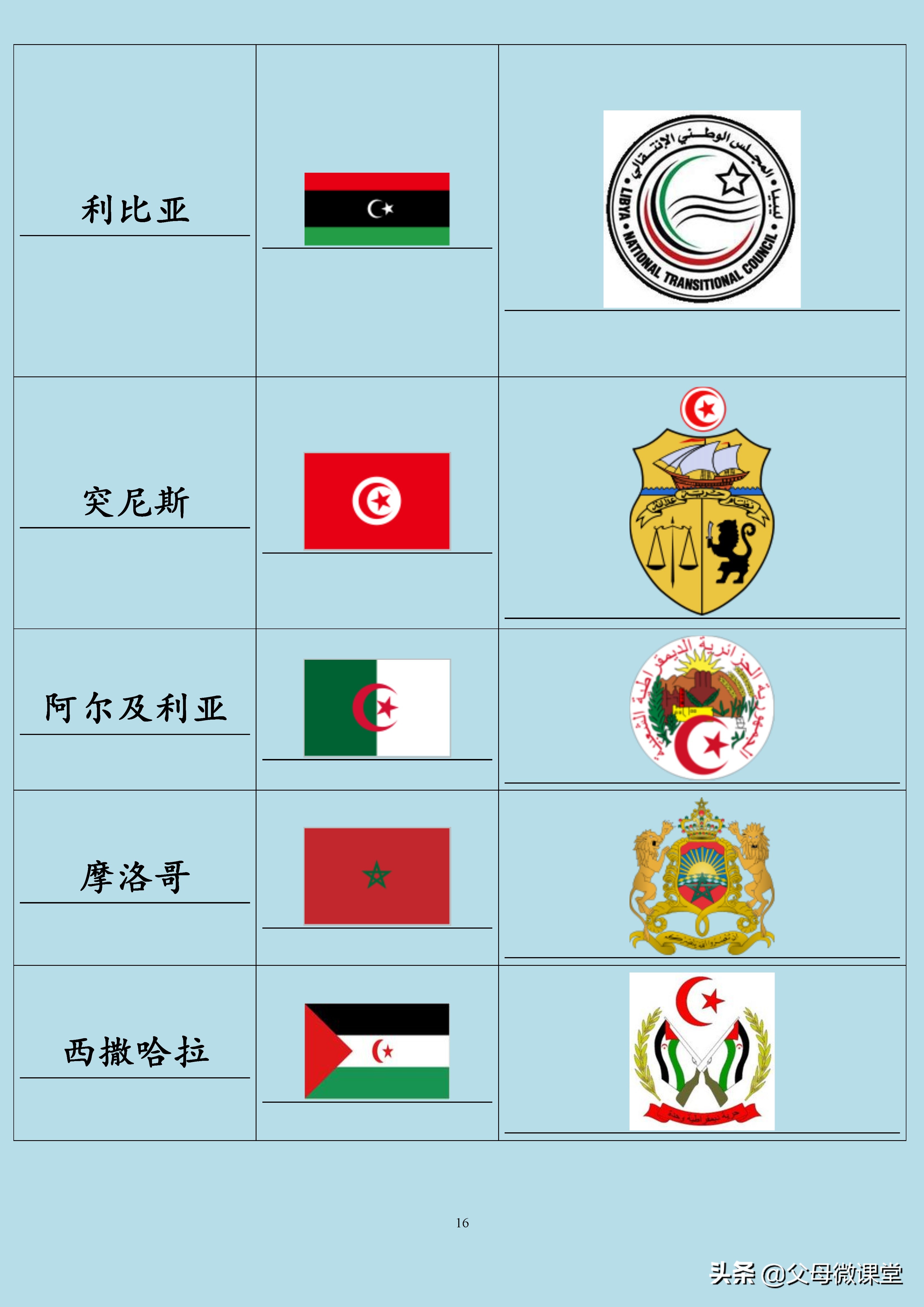 澳大利亚的国旗(澳大利亚的国旗图)