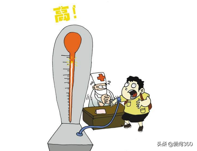 这几种常见表现是血压高的症状，控制血压从这几个方面入手