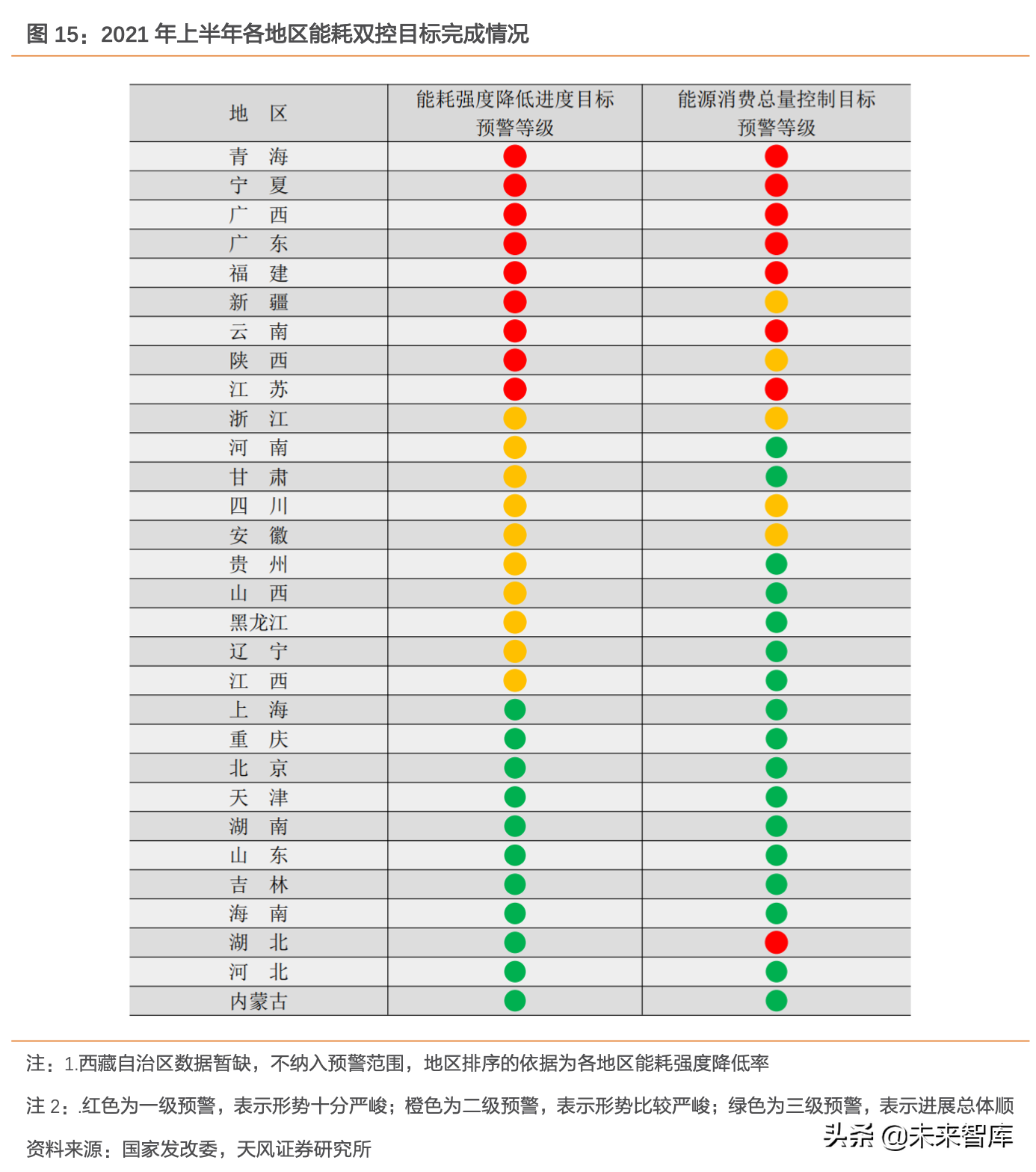 光伏玻璃产业专题报告：价格及企业成本分化展望