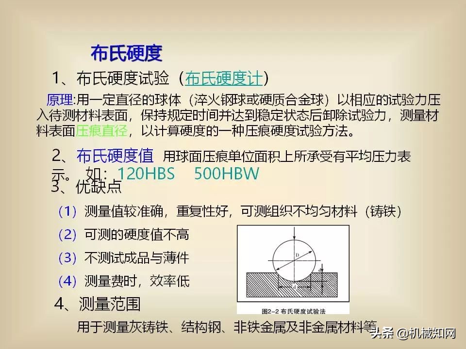 金属材料基础知识全覆盖，279页PPT讲义资料，可以下载学习