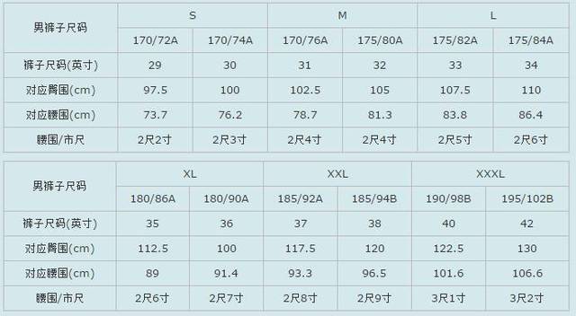 男士裤子尺码对照表xl(衣服尺码对照表参考手册)