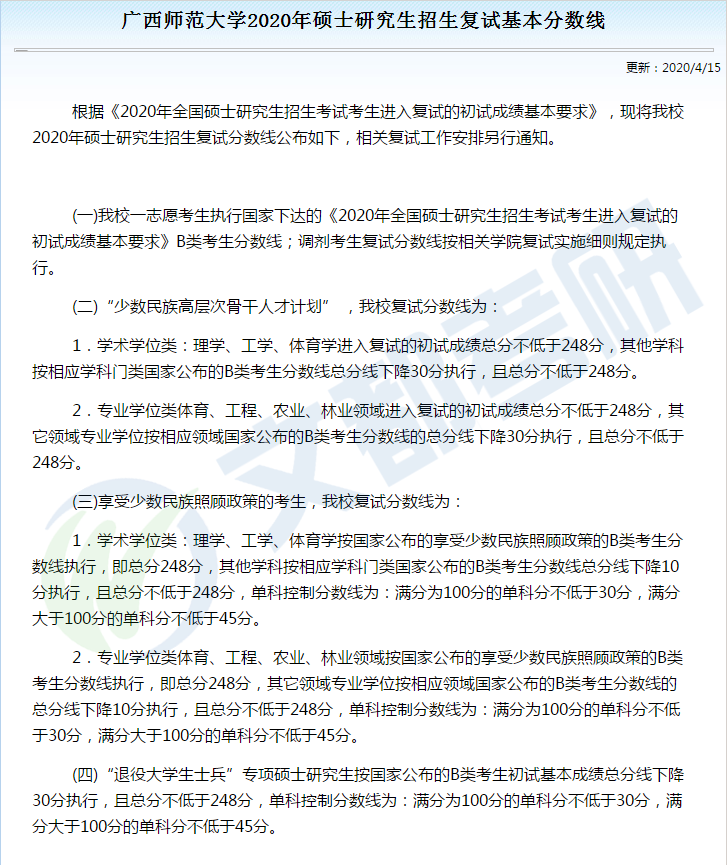 汇总丨广西各大高校2020考研调剂信息及复试线最新汇总来啦！