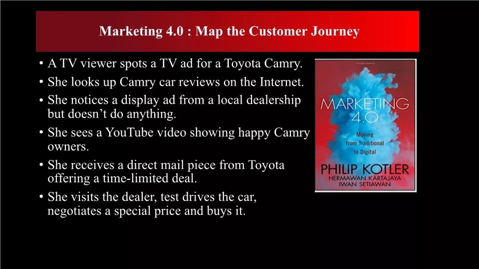 「原稿」营销之父科特勒：营销革命4.0演讲实录