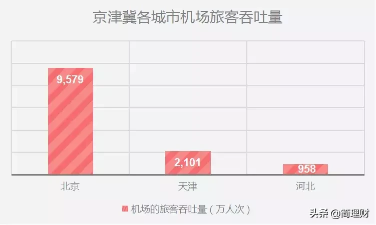 京津冀怎么读（京津冀拼音的解读）-第3张图片-科灵网