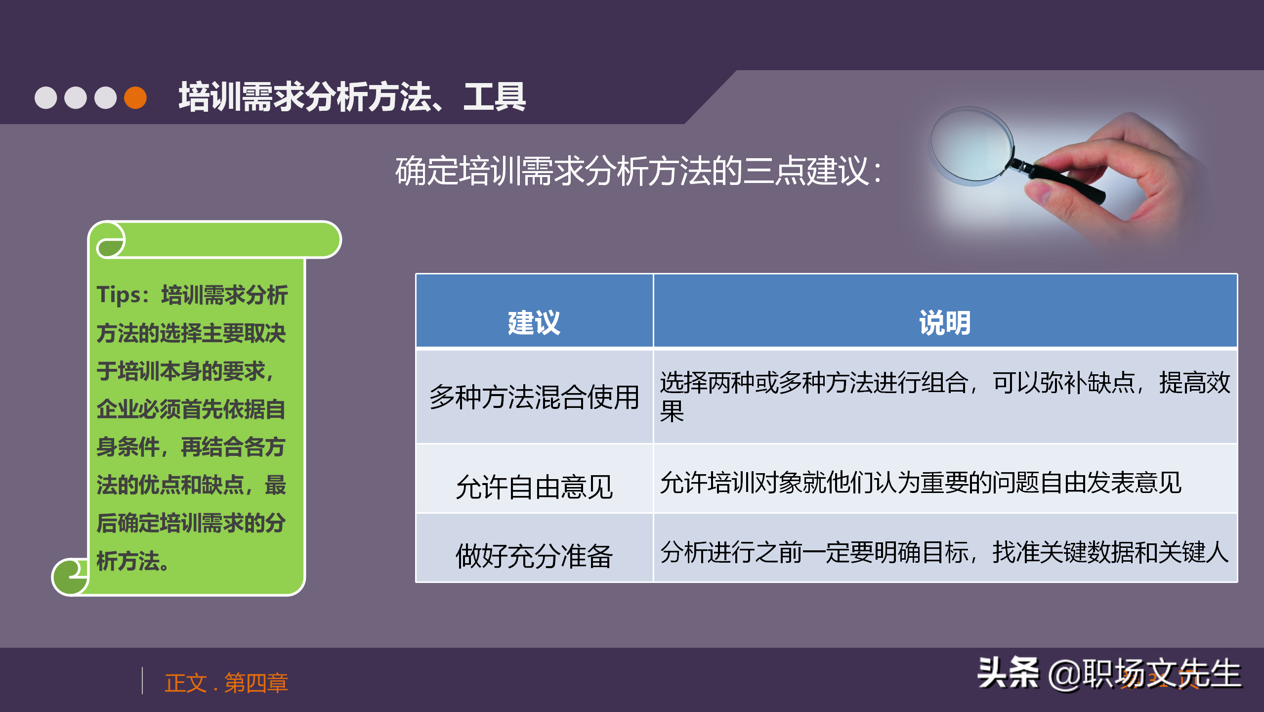 培训需求分析方法、工具，33页人力资源培训模块之培训需求调查