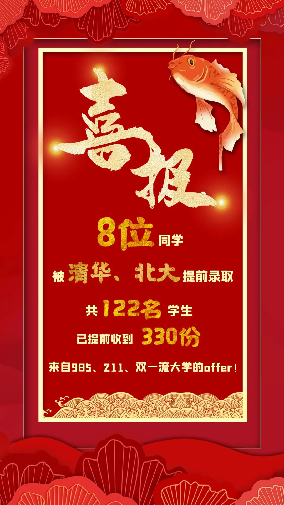 全省第一！高考未考，深外122人已被清华北大等顶尖高校录取