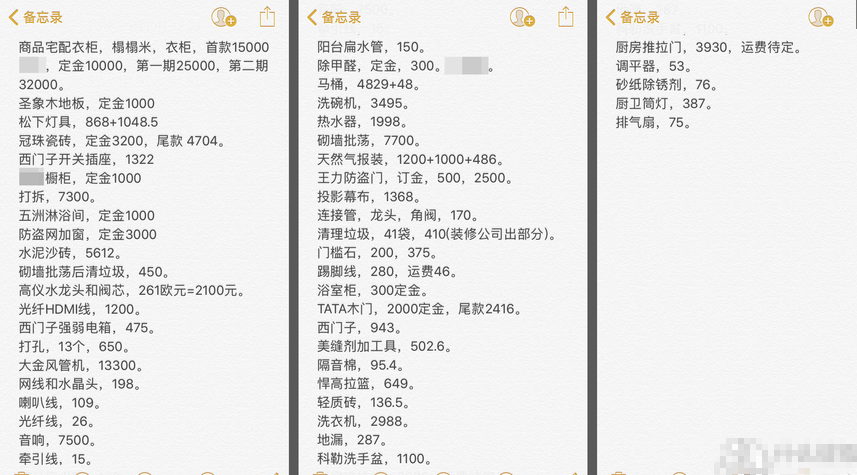 工程装修预算报价单（主流标准版）