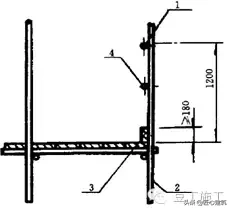 一次搞懂型钢悬挑脚手架施工工艺（含验收）