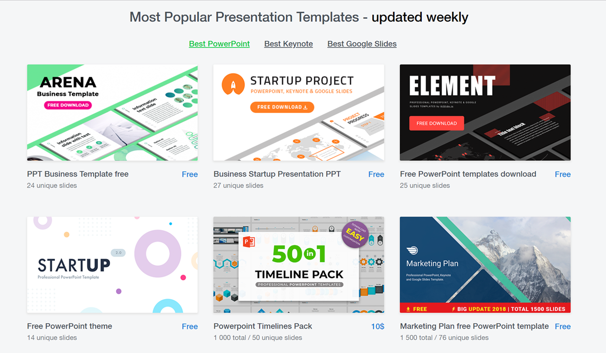 收藏了3年的PPT素材网站，每个都很实用，赶紧收藏