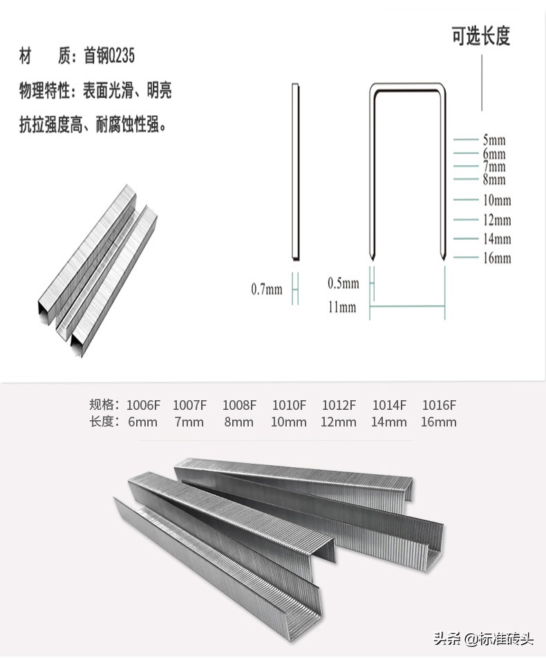 装饰装修材料知识(二十一)五金配件之钉子螺栓