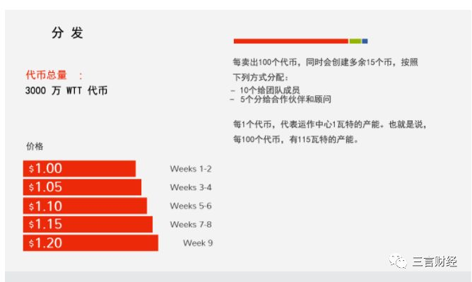 有点突然！那个曾经发币、号称要挖50年的美国顶级矿场，倒闭了